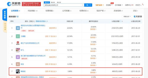 技術轉讓 驅動創新與經濟發展的關鍵橋梁